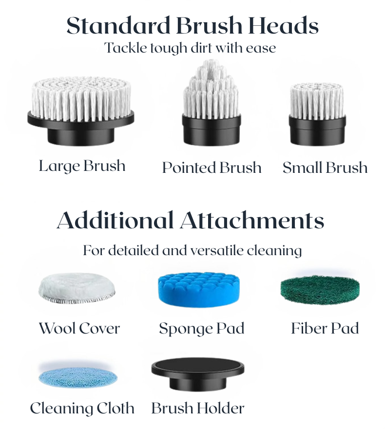CleanyxPro™ 7-in-1 Electric Spin Scrubber – Cordless & Powerful