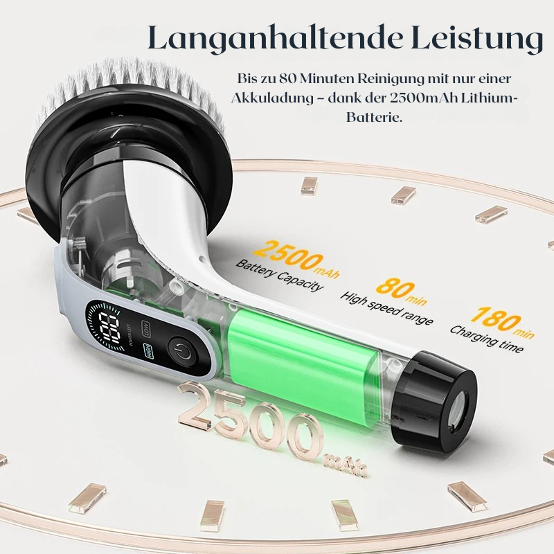 CleanyxPro™ 7-in-1 Reinigungsbürste – Kabellos & Leistungsstark