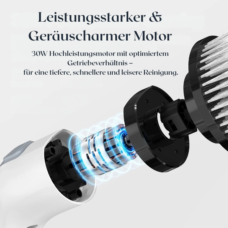 CleanyxPro™ 7-in-1 Reinigungsbürste – Kabellos & Leistungsstark